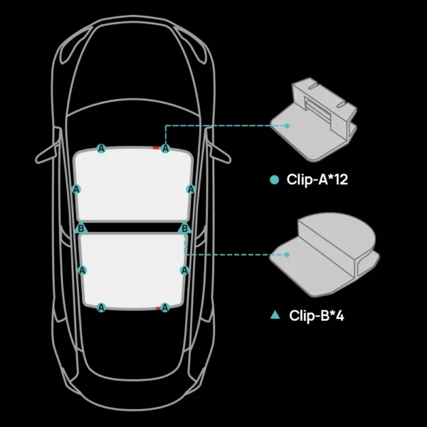 HALOBLK NASA-autorisierte Dachglas-Sonnenschutz für Tesla Model 3/Y/Highland – Bild 6